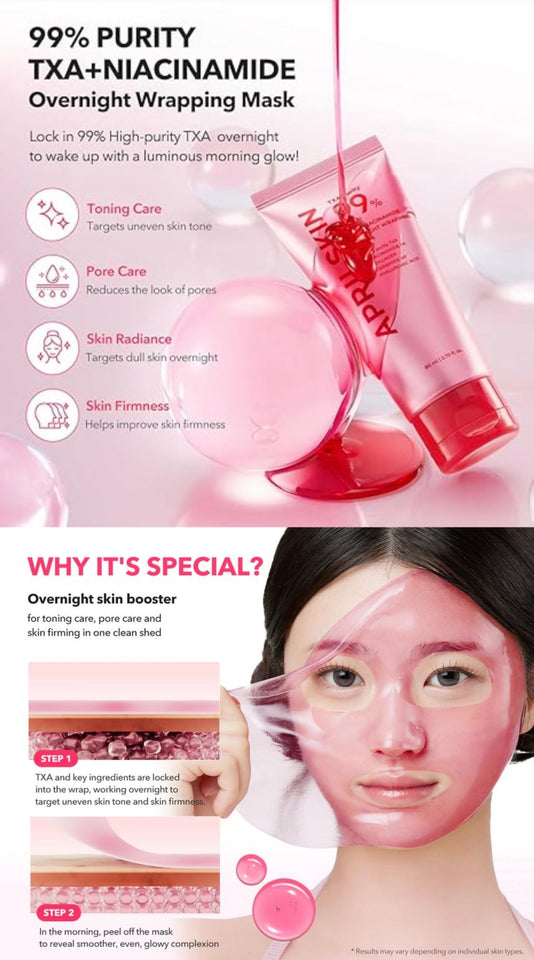 APRILSKIN TXA Niacinamide 99 Night Wrapping Mask