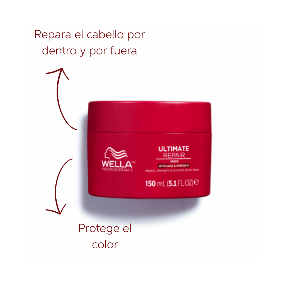 Wella Professionals Ultimate Repair Mask 150 ml